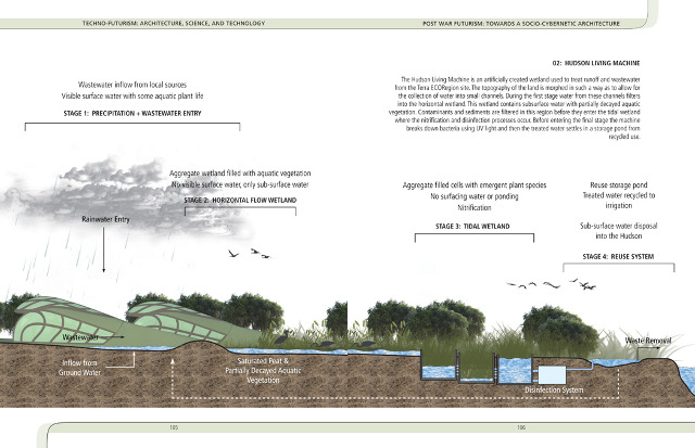 Christos Constantinou : Rensselaer | Architecture